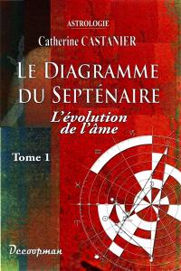 Le diagramme du septénaire. Vol. 1. L'évolution de l'âme