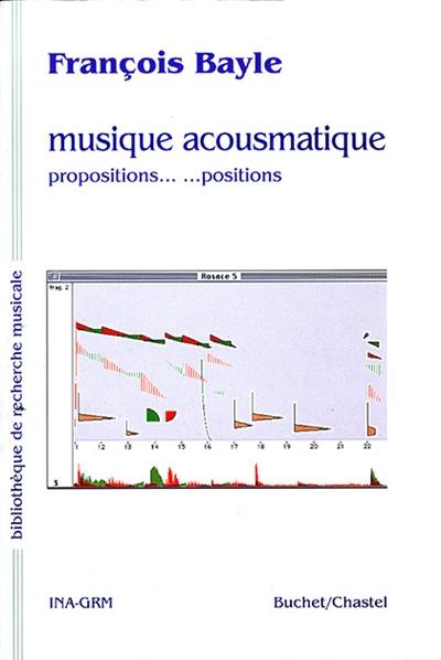 La musique acousmatique : propositions... positions